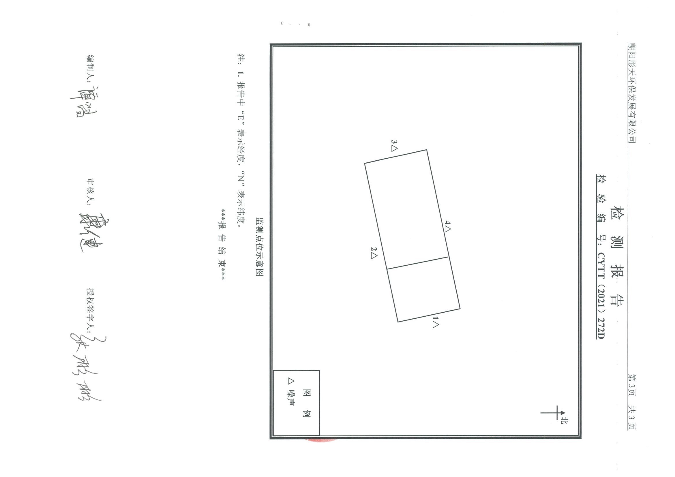 光達(dá)化工環(huán)境空氣、噪聲、地下水監(jiān)測(cè)數(shù)據(jù)