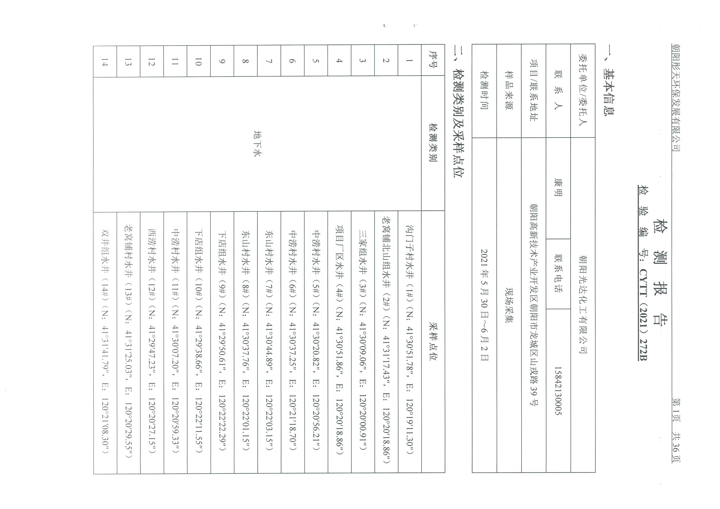 光達(dá)化工環(huán)境空氣、噪聲、地下水監(jiān)測(cè)數(shù)據(jù)